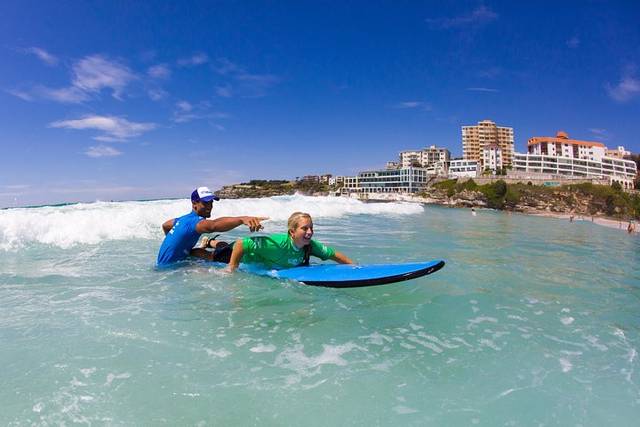 South Bali Surf