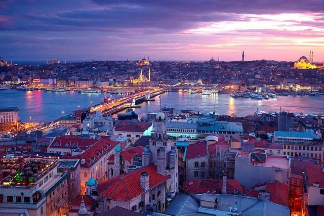 Şile & Black Sea