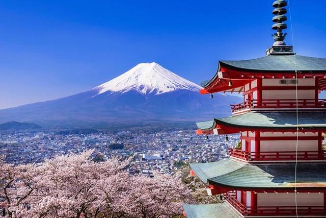 Fuji Five Lakes