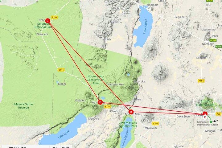 Tanzania Wildlife Encounters - 6 Days