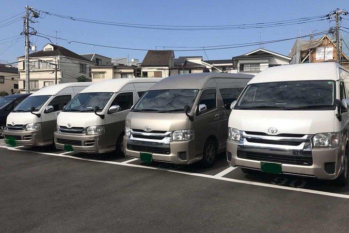 Private departure transfer from Kobe City & Arima Onsen to Kansai Airport