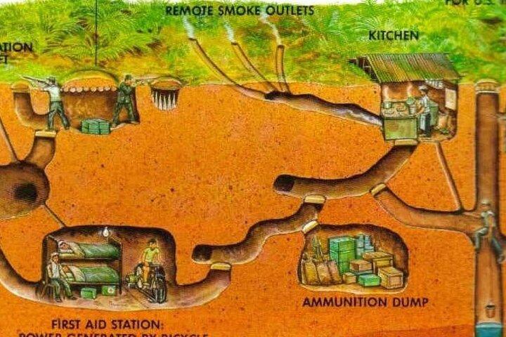 Cu Chi Ben Duoc Tunnels: Authentic & Less Touristy (Max 10)