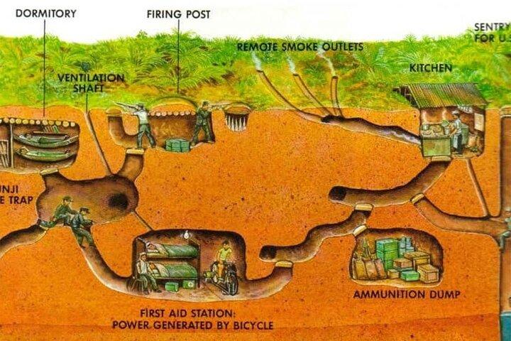Private War Veteran CuChi Tunnels 1/2 Day Tour