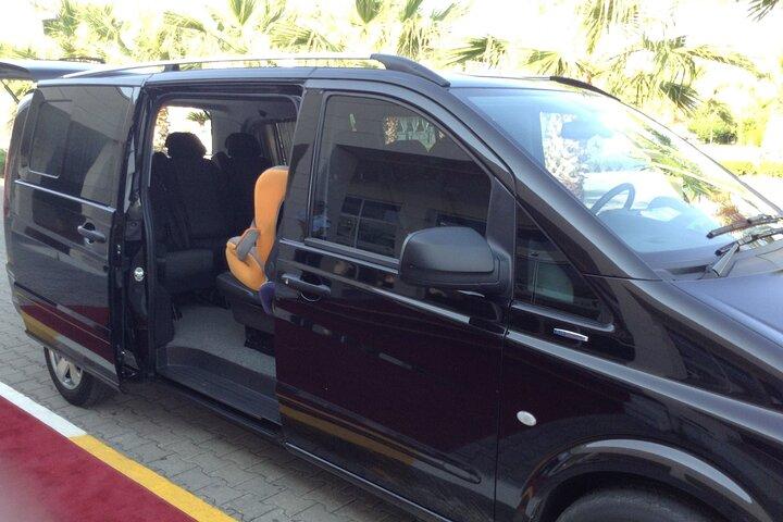 Fortaleza to Fortaleza Airport (FOR) - Departure Private Transfer