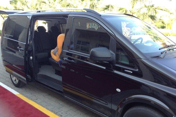 Curitiba to Curitiba Airport (CWB) - Departure Private Transfer