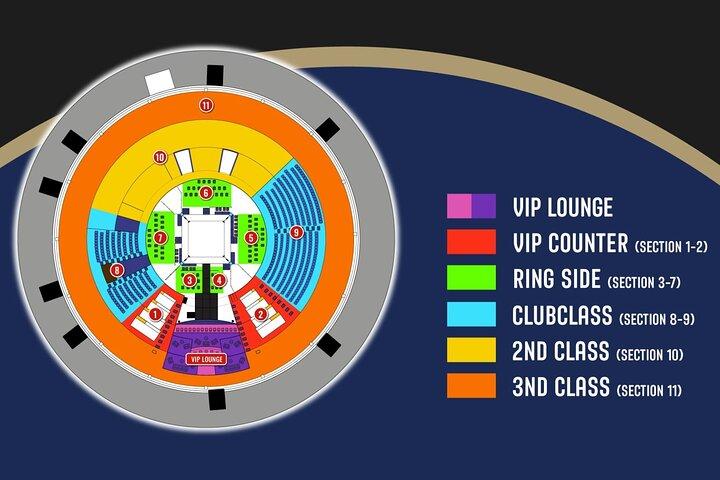 Bangkok Muay Thai Boxing:All Class Tickets at Rajadamnern Stadium