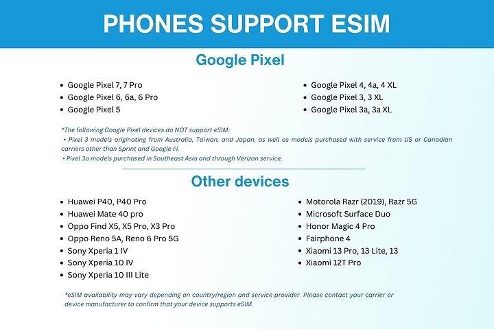 eSIM for UK (34 EU countries) | 3 to 30 days. Up to 40GB of data