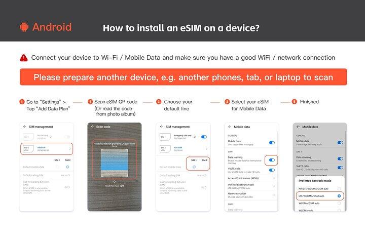 South Korea eSIM Roaming 4G and 5G Data Plan
