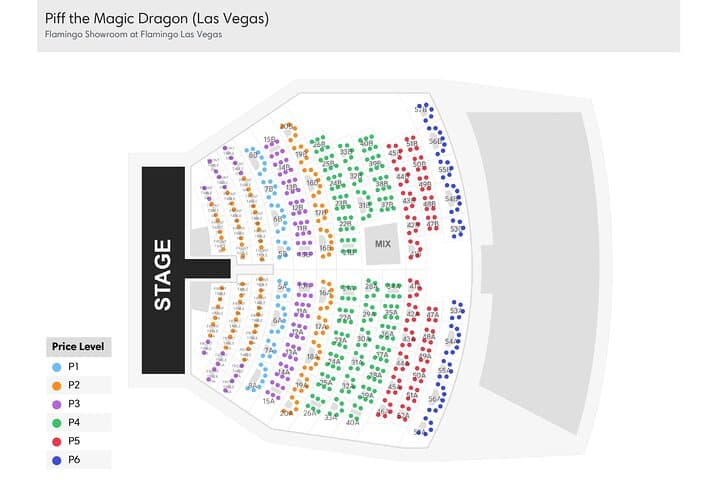 Piff the Magic Dragon at the Flamingo Las Vegas