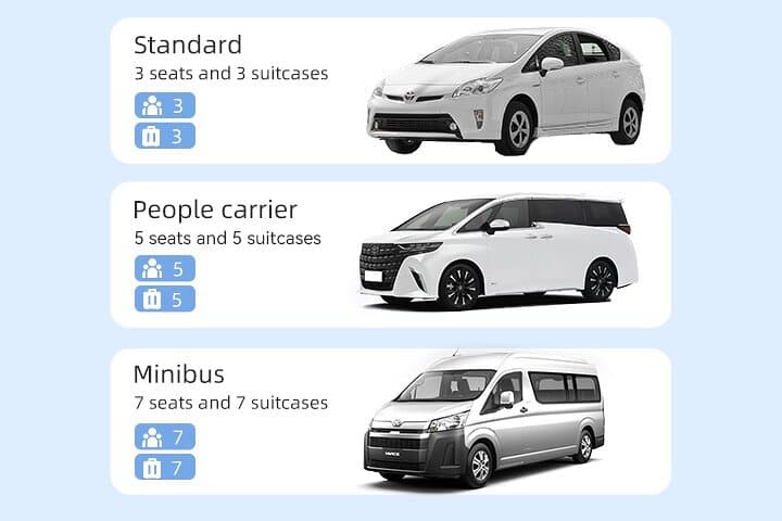 Osaka Private Customizable Sightseeing Tour with Chauffeur