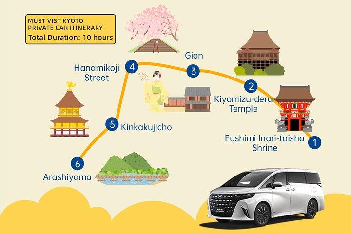 Kyoto Private Customizable Sightseeing Tour(from Osaka)