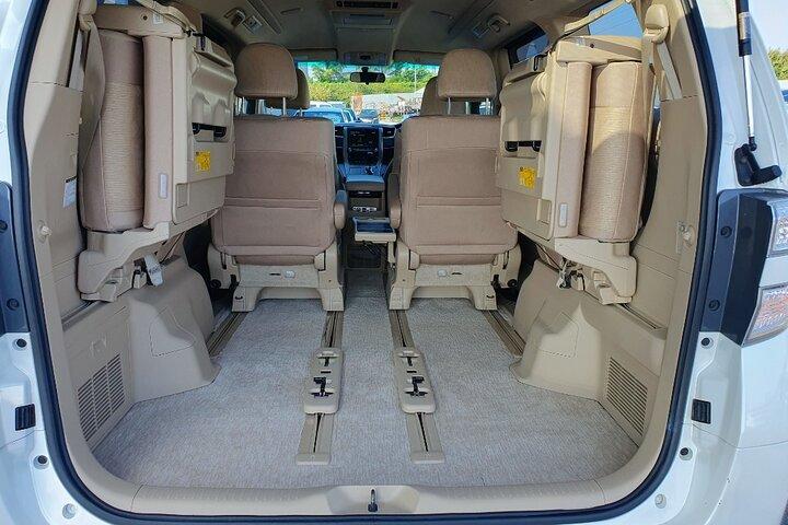 Arusha Airport and Hotel Transfer