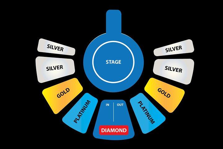Phuket Circus : The Adrenaline Rush Show Tickets (Aqua Circus)