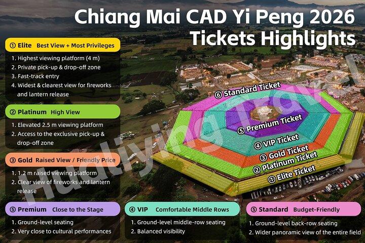 Official Ticket: 2026 Chiang Mai CAD Yi Peng Sky Lantern Festival