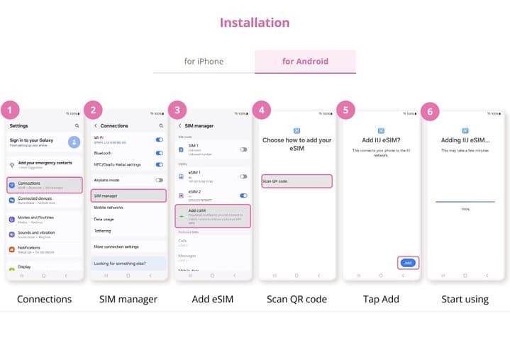 Japan Local eSIM - 5G Unlimited Data for Seamless Connectivity