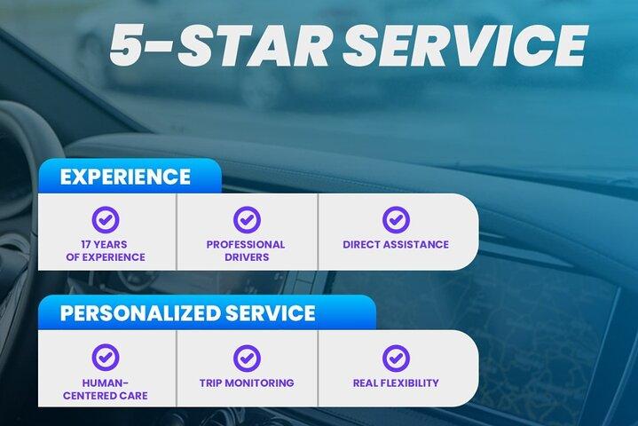 Private Transfer from Buenos Aires Airports to City Hotels