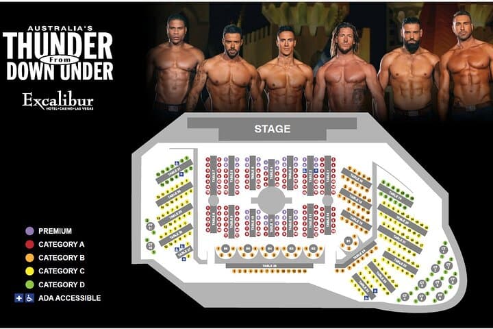 Thunder from Down Under at the Excalibur Hotel and Casino
