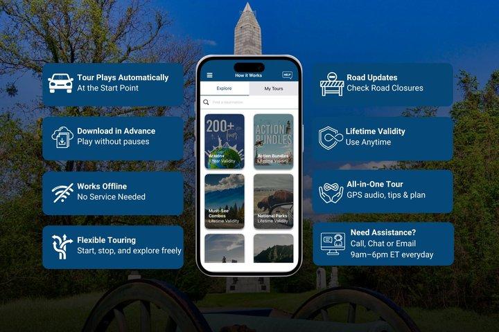 Vicksburg Battlefield Self-Guided Driving Audio Tour
