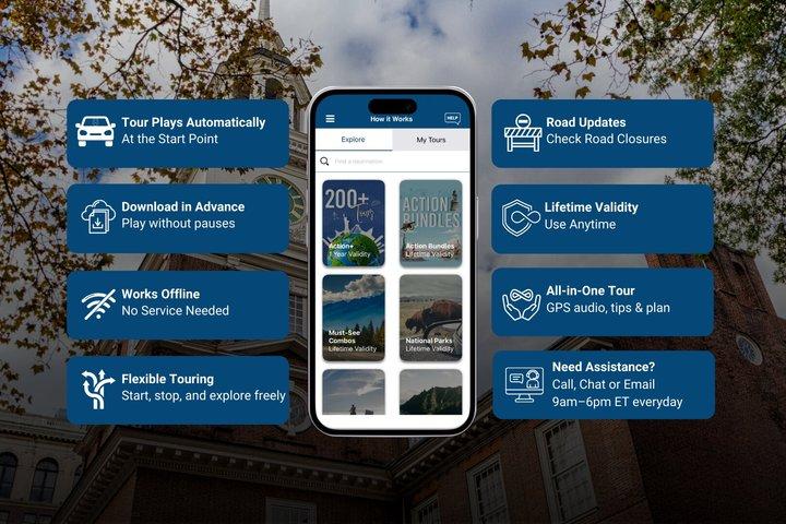 Philadelphia Historic Sites Self-Guided Walking Tour
