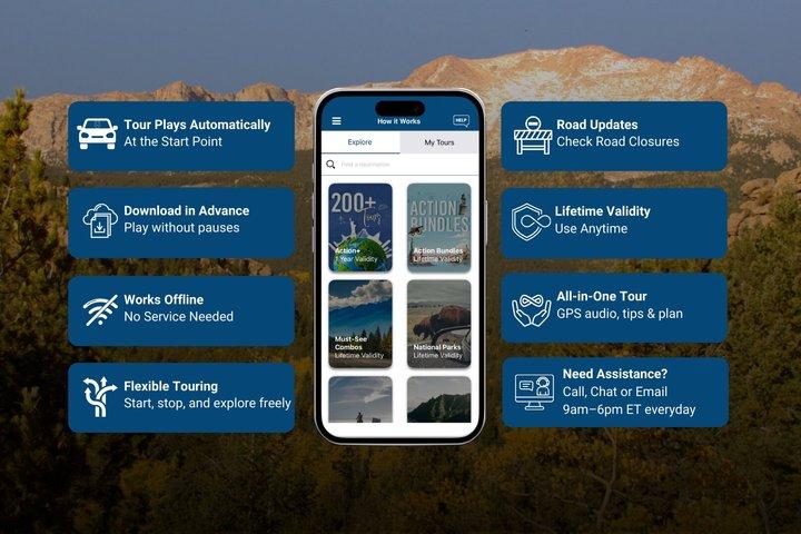 Scenic Pikes Peak Highway Self-Guided Driving Audio Tour