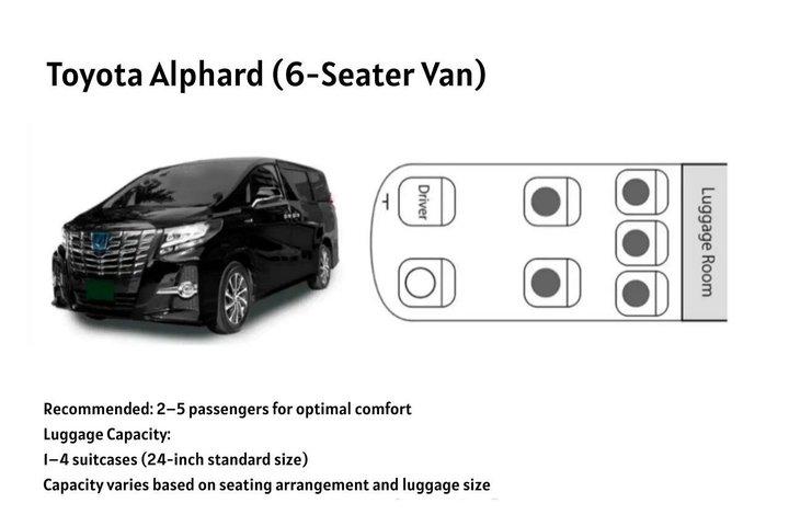 Yokohama ⇆ Tokyo, Narita, Haneda Airport Private Transfer