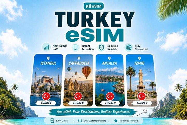 Turkey eSIM | 5G high-speed 3-30 Days | DayPass/Total | QR Code