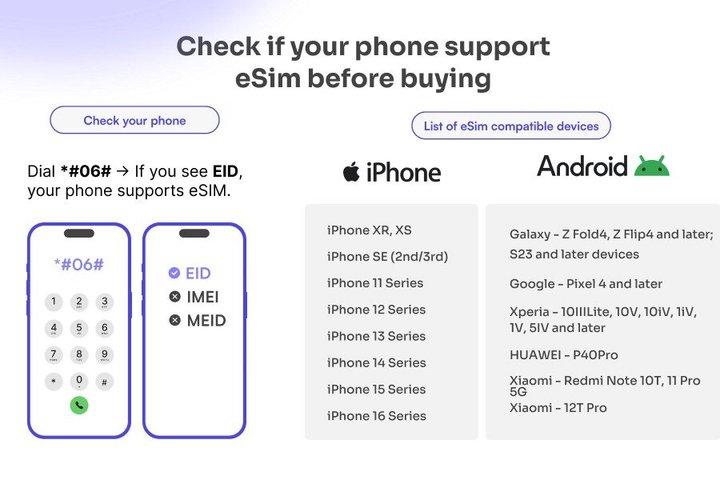Japan eSIM| Daily/Total data package| Up to 30 days plan| QR code