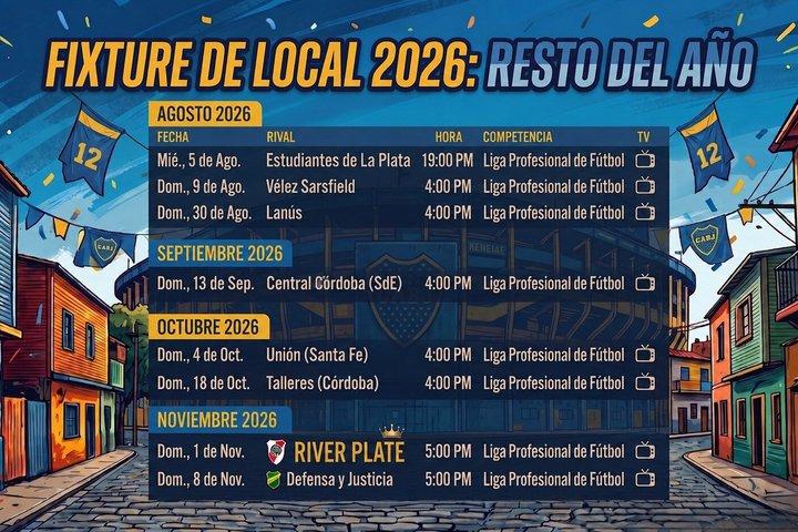 Boca Juniors Tickets for a Match at La Bombonera