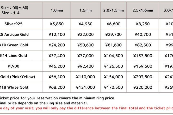 Private Ring Craft Experience in Kanazawa