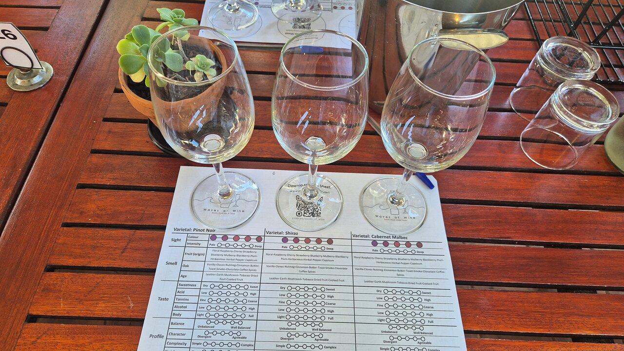 Review photo