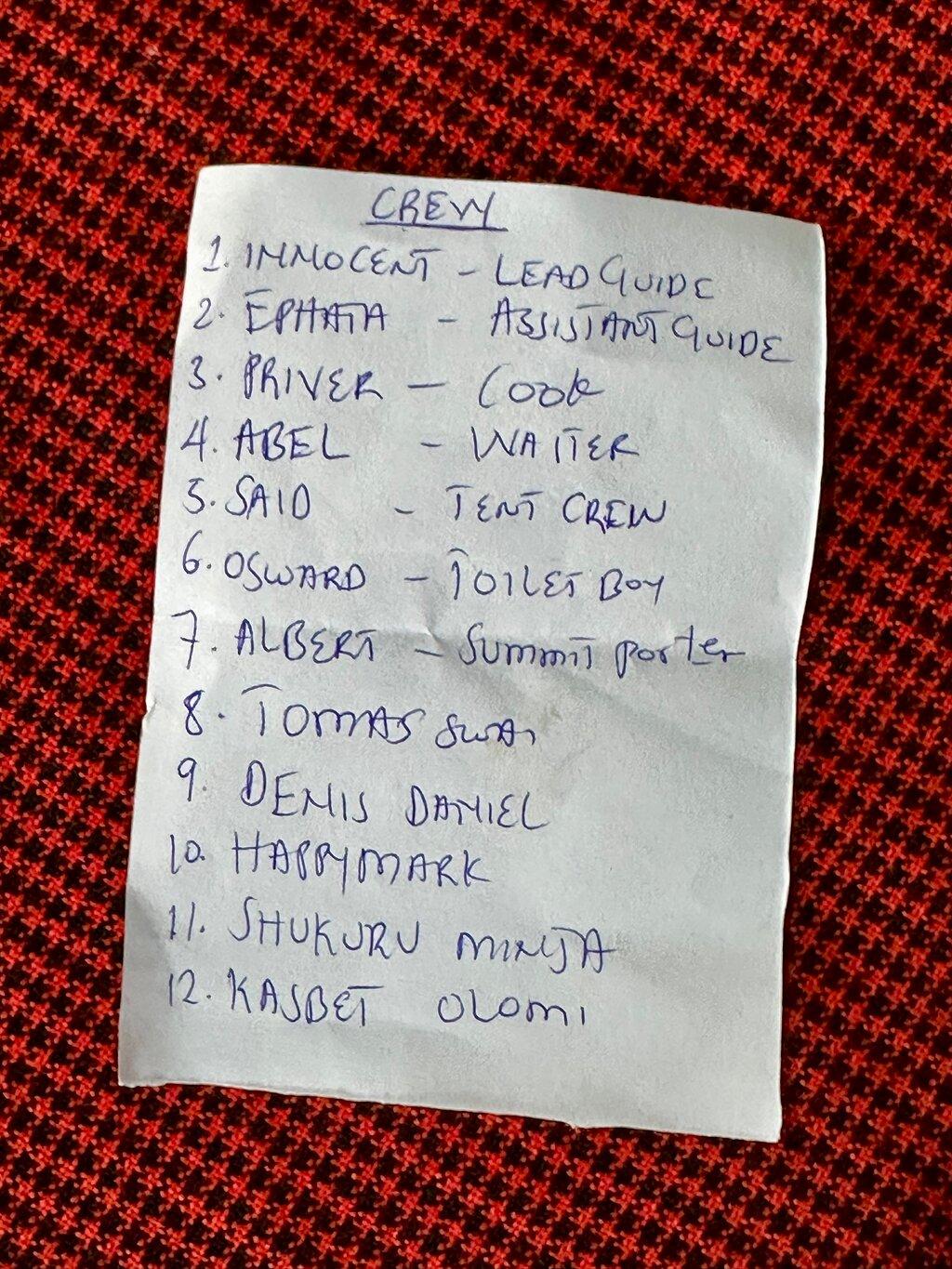 Review photo