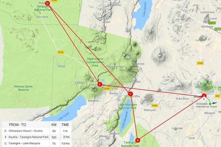 Tanzania Classic - 7 Days