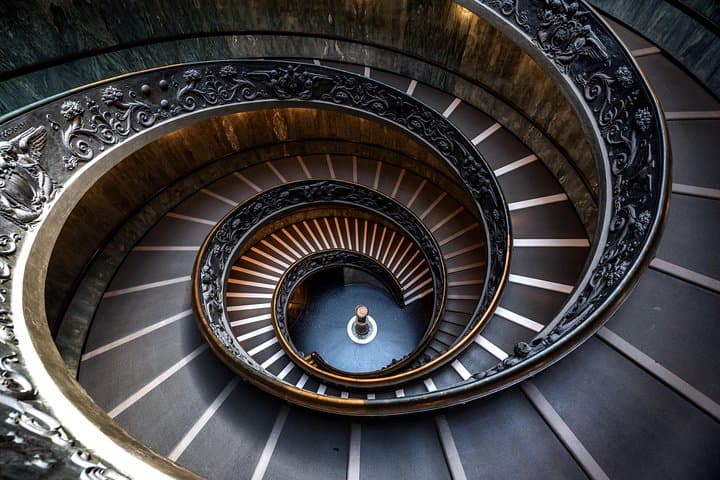 Vatican Museums and Sistine Chapel Guided Tour