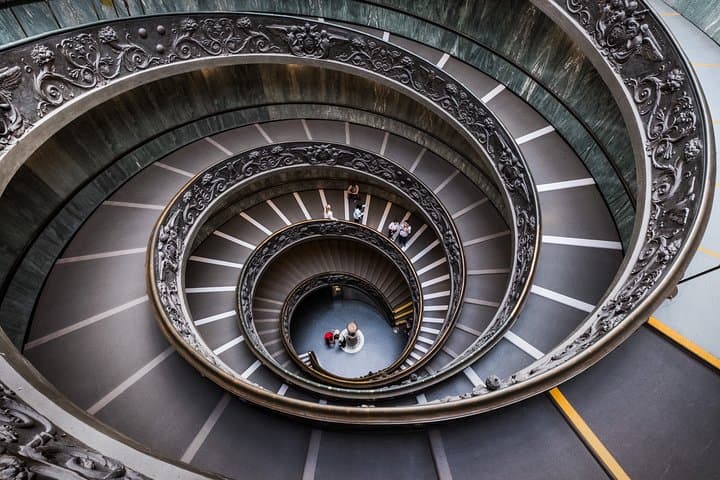 Vatican Museums and Sistine Chapel Evening pvt Guided Tour