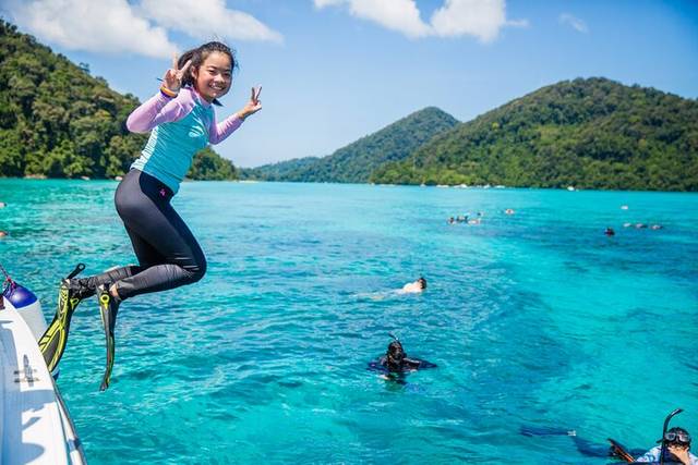 Surin Islands