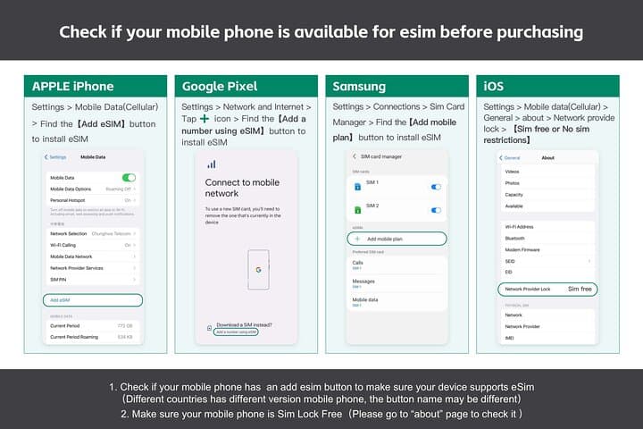 eSIM 4G/5G Data Plan For USA United States of America via QR Code