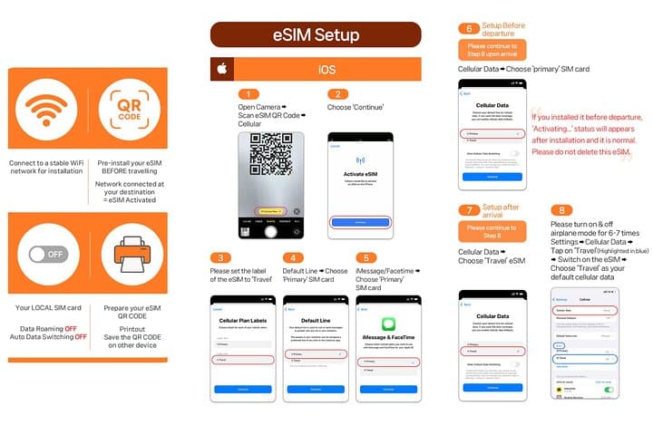 Korea eSIM with SKT Unlimited LTE data + Voice