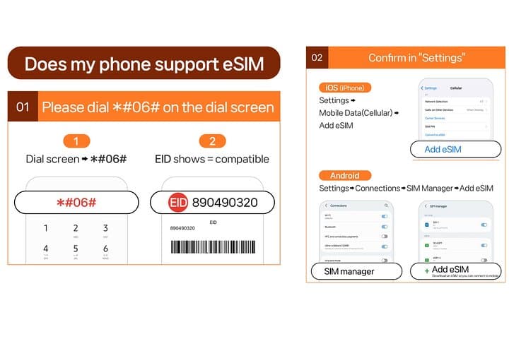Japan eSIM with Unlimited Local 5G/4G Data