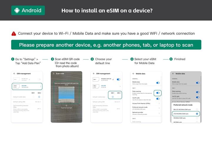 eSIM 4G/5G Data Plan For USA United States of America via QR Code