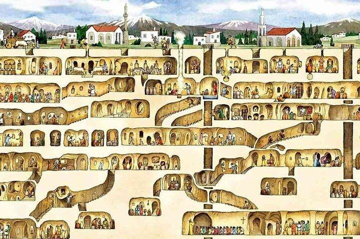 Full Day Cappadocia Tour Small Grub(Red Tour + Underground City )