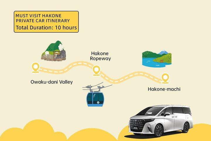 Lake Ashi Hakone Owakudani Kowakien with daily chauffeur