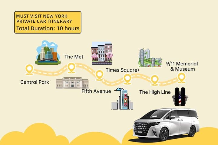 New York City Personalized Sightseeing Tour