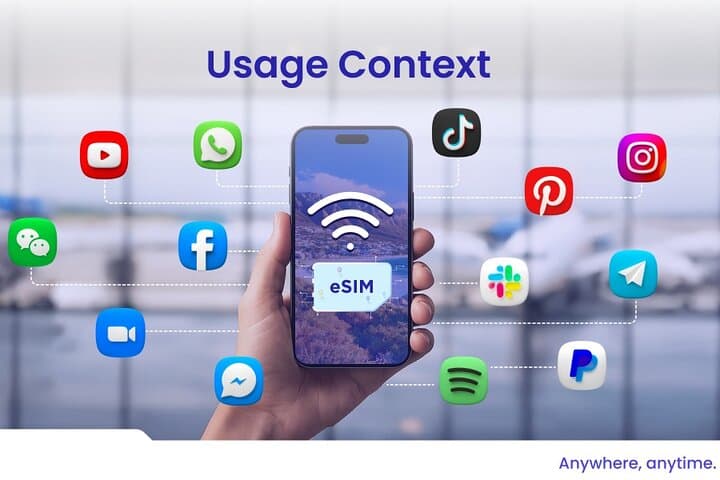 eSIM for Germany and 34 European Countries