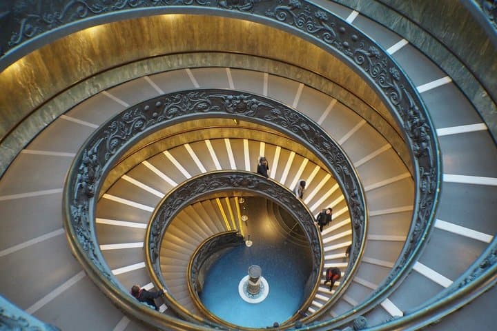 Vatican Museums and Sistine Chapel Skip The Line Priority Ticket