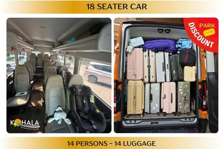 Phu Quoc Car Charter Rental