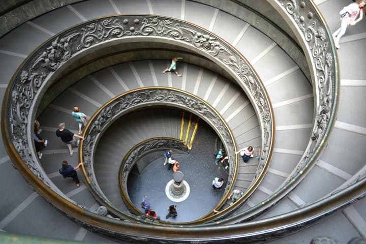 Vatican Museums and Sistine Chapel Skip-the-Line Tickets