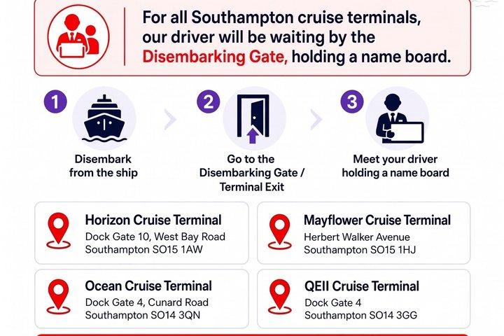 Southampton Cruise Port Transfer to/from London City & All London Airports